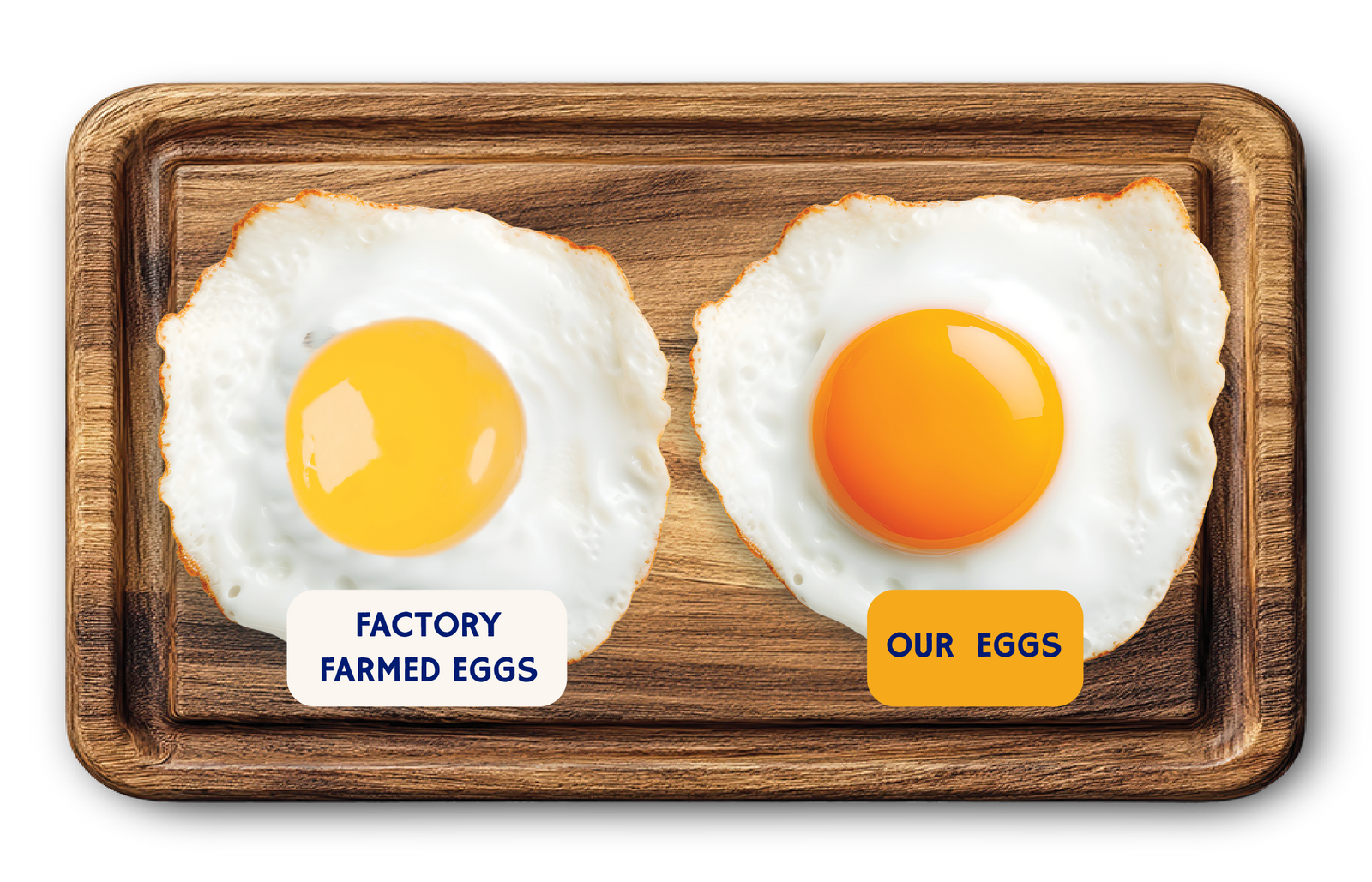 Two cooked eggs on a wooden plate.